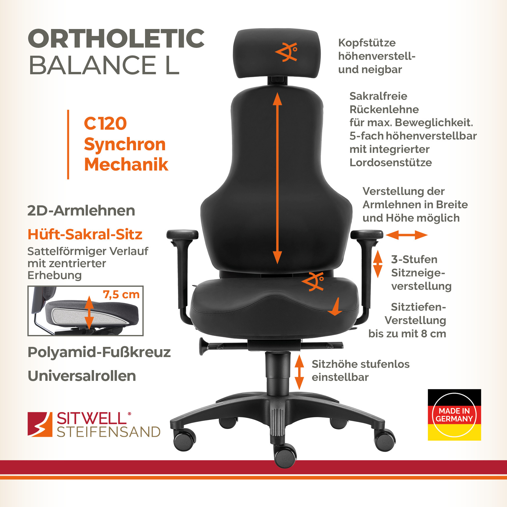 Ortholetic - Orthopädischer Hüft-Bürostuhl
