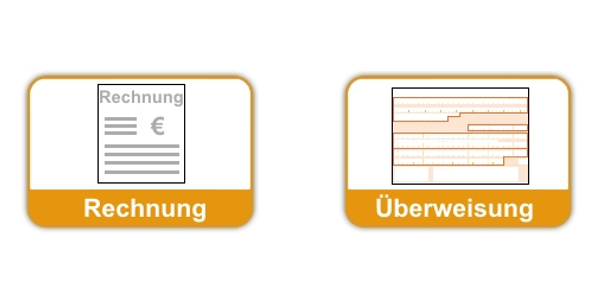 Zahlungsarten bei Bürostuhl Fabrikverkauf Leipzig